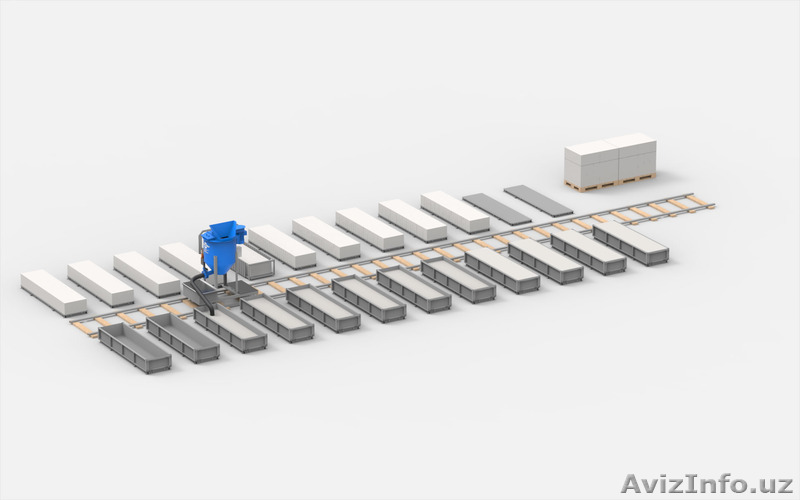 Оборудование для производства газобетона АСМ-20С - Изображение #1, Объявление #1582503